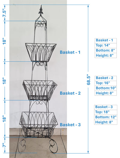 Pamela Crawford 3 Tiered Ornate Planter