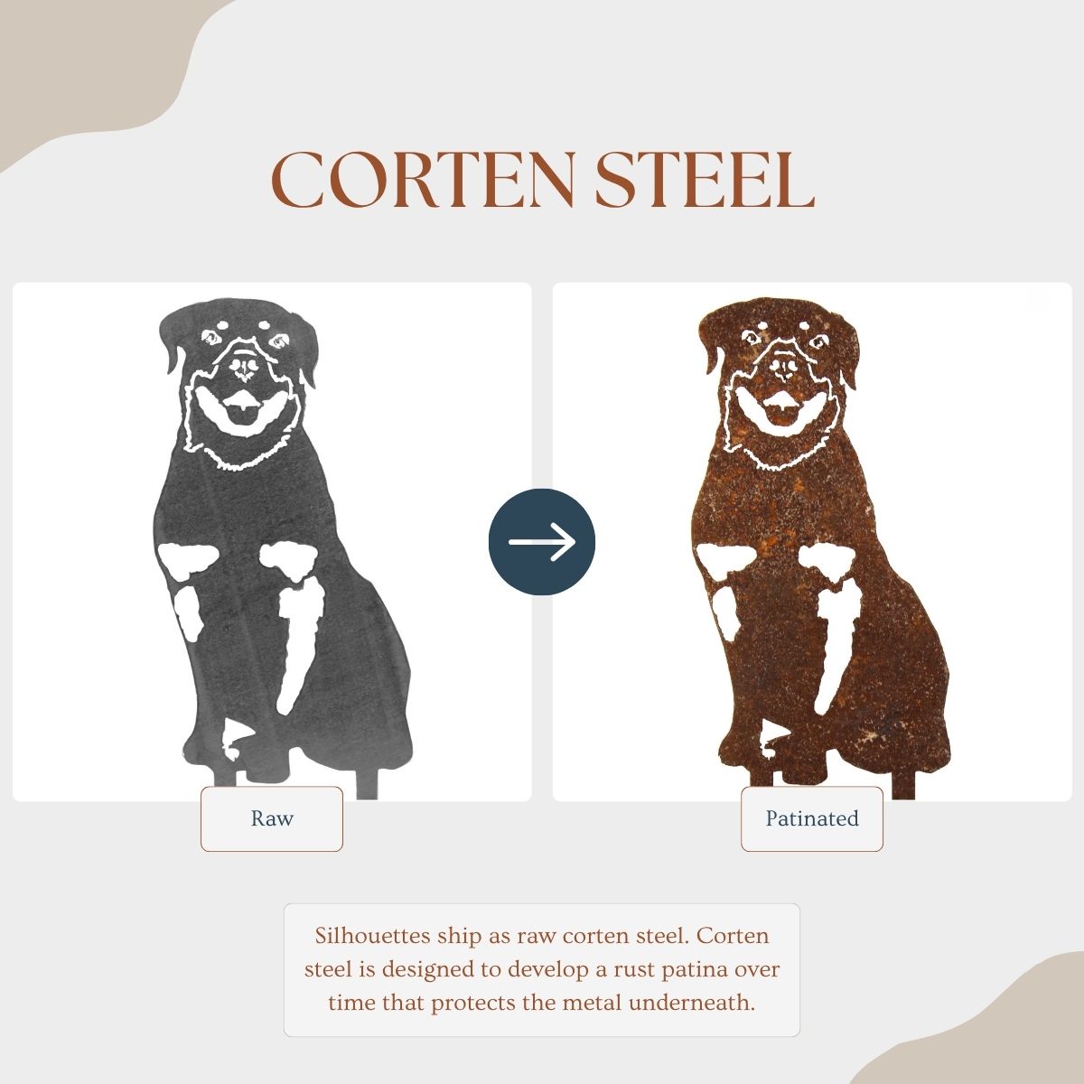 Rottweiler Yard Stake - Hendeson Garden Supply
