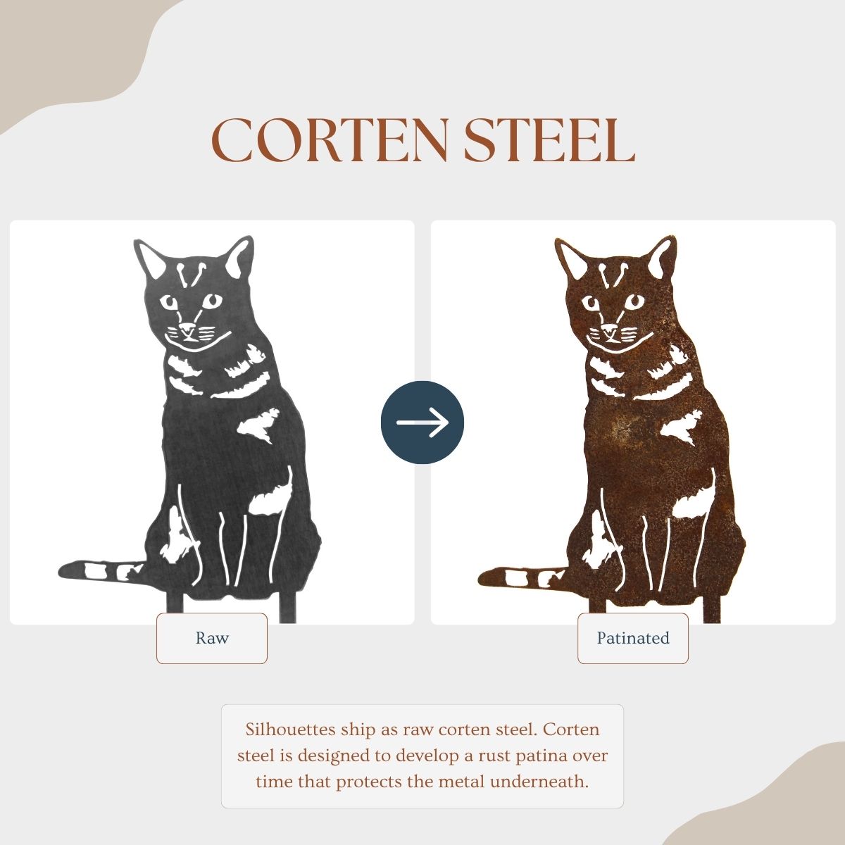 Two cat silhouettes, one labeled 'Raw' and the other 'Patinated', with text about corten steel.  Henderson Garden Supply