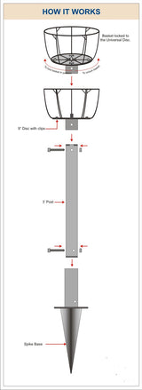 Pamela Crawford Border Column Kit With Metal Post Assembly Instructions - Henderson Garden Supply